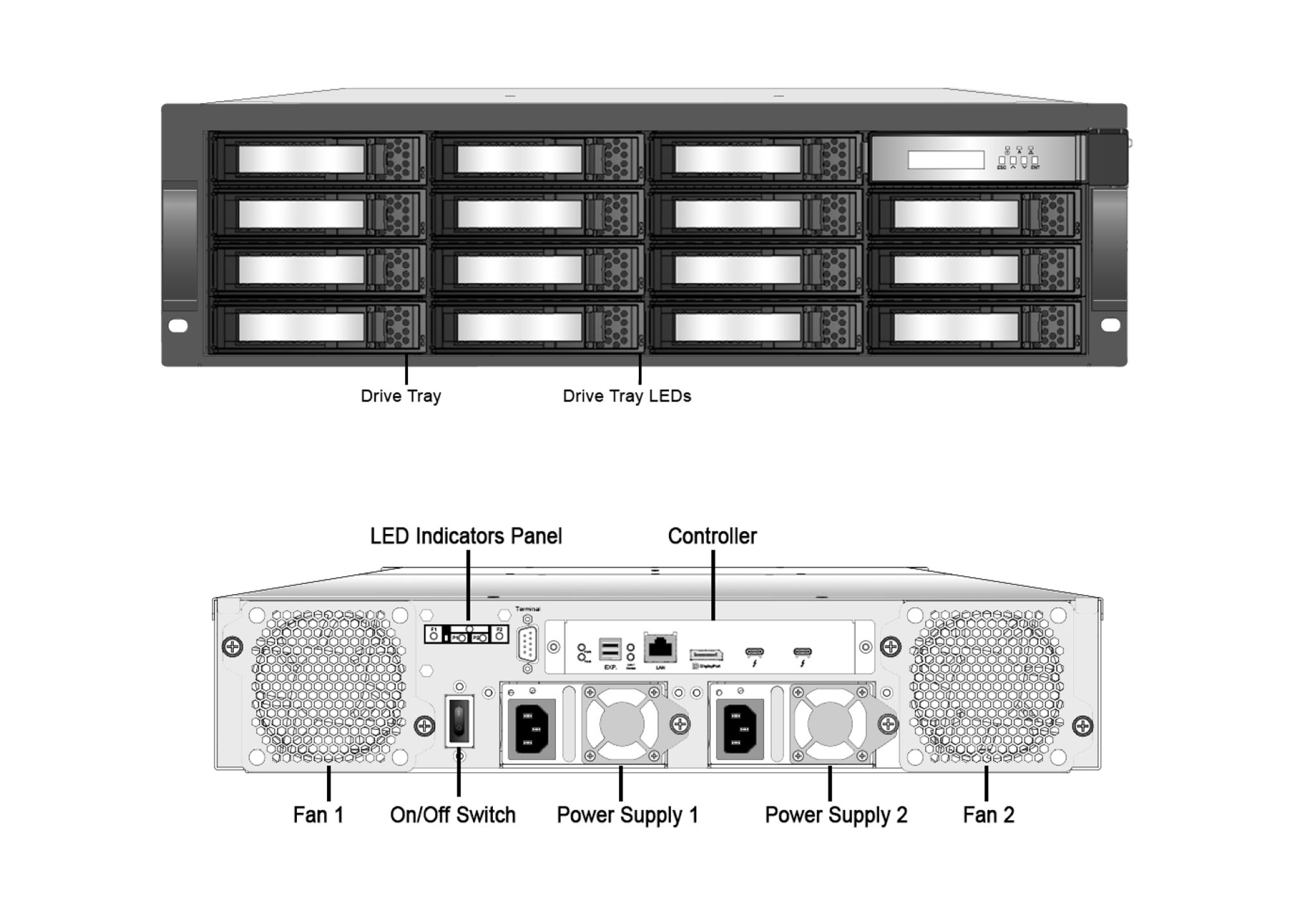 ARC-8050T3-16R 3U/16Bay Thunderbolt 3 Hardware RAID Rackmount